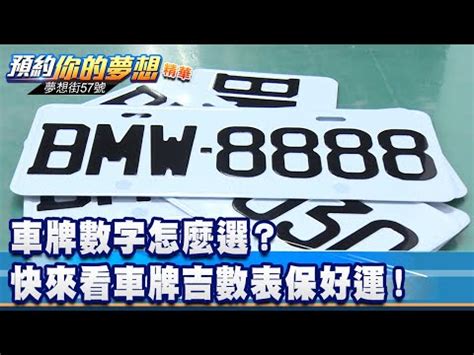 車牌號碼加總|車牌數字怎麼選，快來看車牌數字吉凶對照表